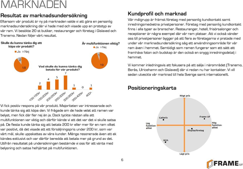 Kundprofil och marknad Vår målgrupp är främst företag med personlig kundkontakt samt inredningsmedvetna privatpersoner. Företag med personlig kundkontakt finns i alla typer av branscher.