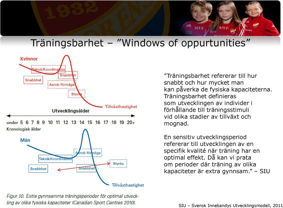 Träningsbarhet definieras som utvecklingen av individer i förhållande till träningsstimuli vid olika stadier av tillväxt och