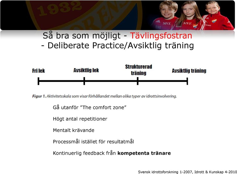 krävande Processmål istället för resultatmål Kontinuerlig feedback