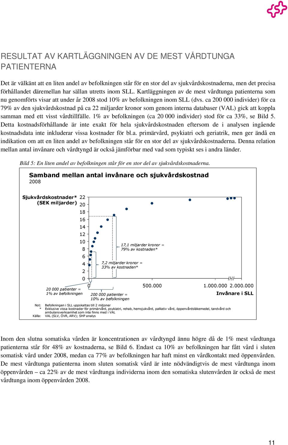 ca 200 000 individer) för ca 79% av den sjukvårdskostnad på ca 22 miljarder kronor som genom interna databaser (VAL) gick att koppla samman med ett visst vårdtillfälle.