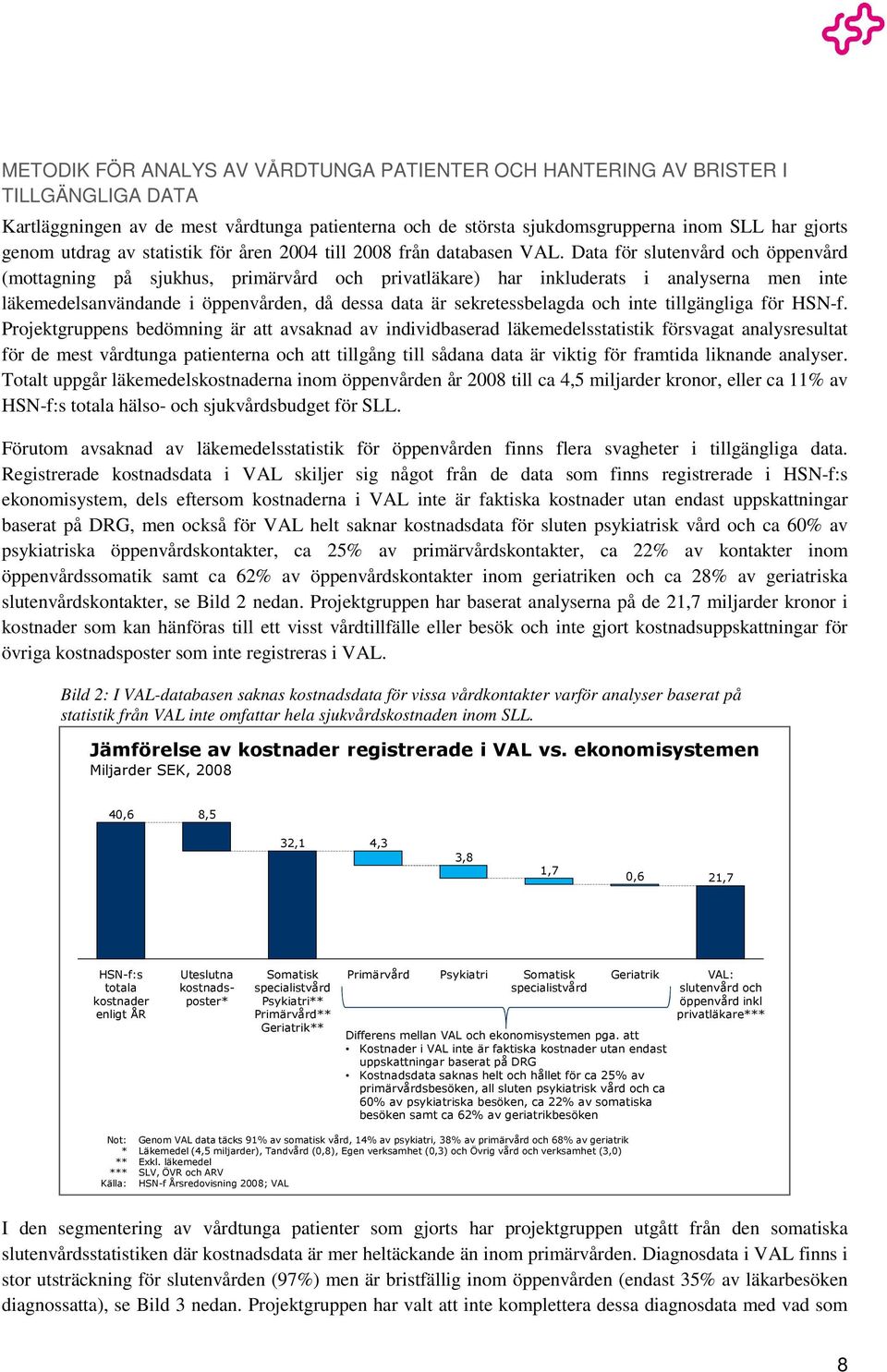 Data för slutenvård och öppenvård (mottagning på sjukhus, primärvård och privatläkare) har inkluderats i analyserna men inte läkemedelsanvändande i öppenvården, då dessa data är sekretessbelagda och