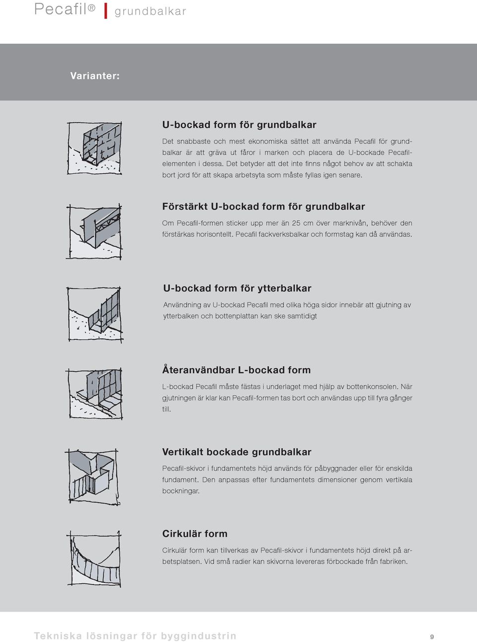 Förstärkt U-bockad form för grundbalkar Om Pecafil-formen sticker upp mer än 25 cm över marknivån, behöver den förstärkas horisontellt. Pecafil fackverksbalkar och formstag kan då användas.