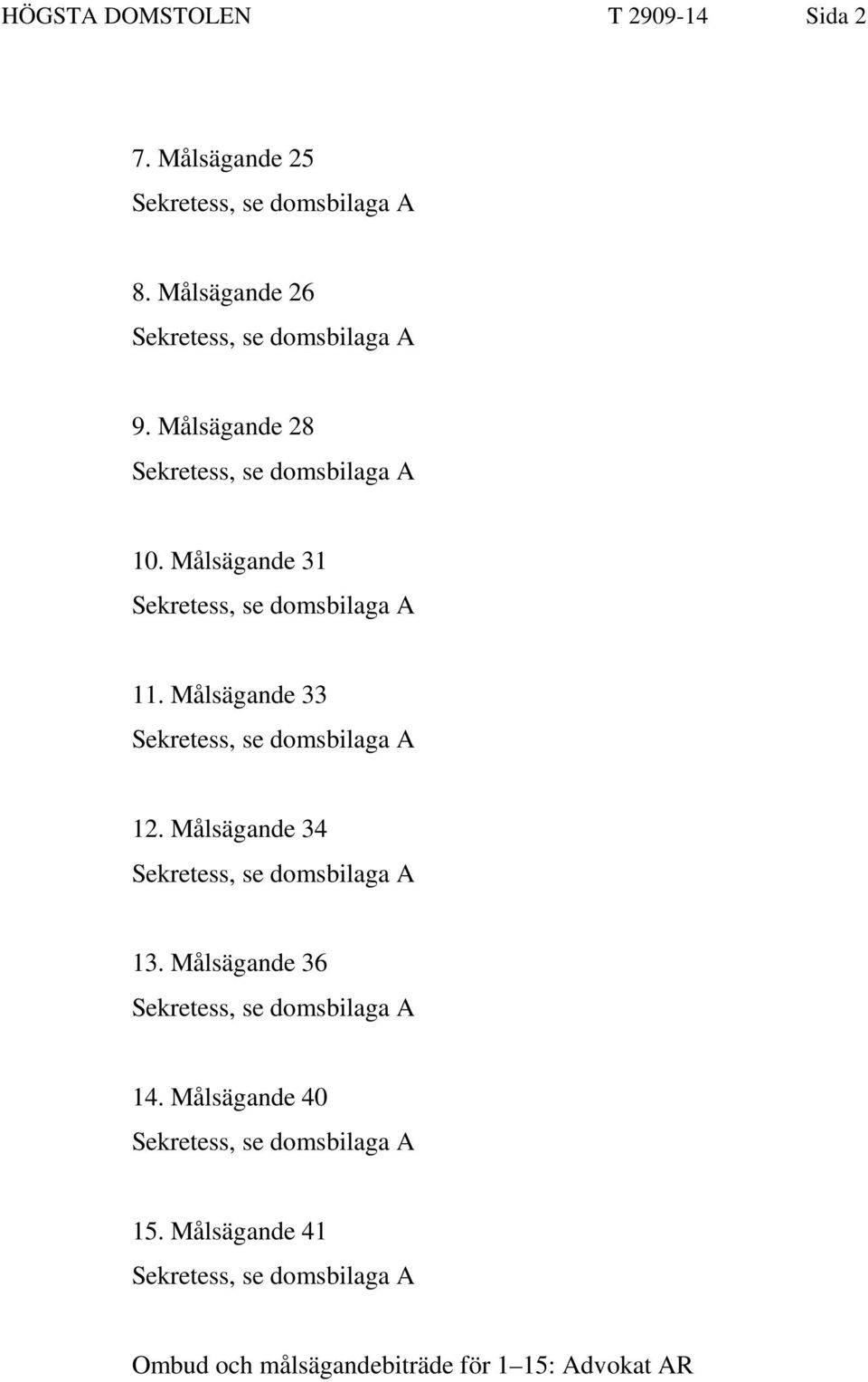 Målsägande 33 12. Målsägande 34 13. Målsägande 36 14.