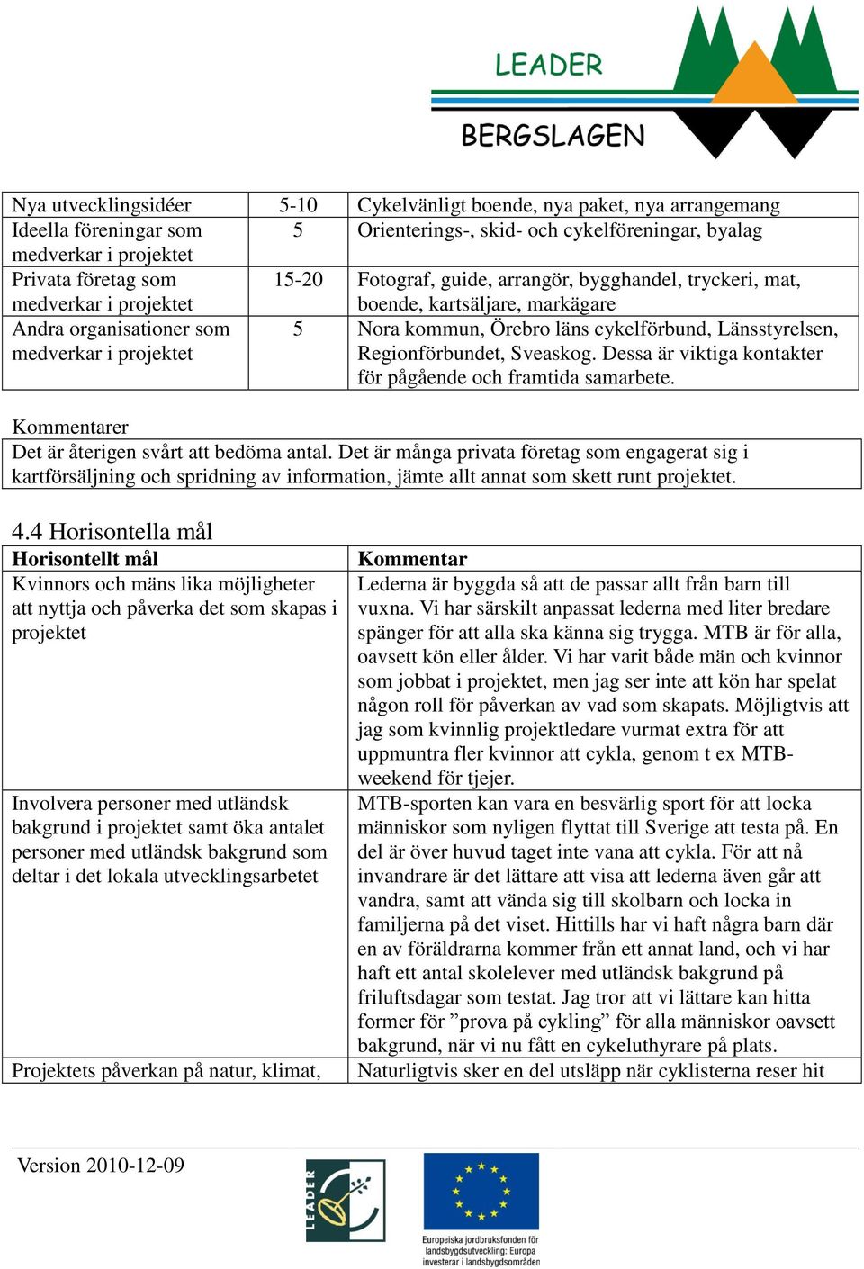 Länsstyrelsen, Regionförbundet, Sveaskog. Dessa är viktiga kontakter för pågående och framtida samarbete. Kommentarer Det är återigen svårt att bedöma antal.