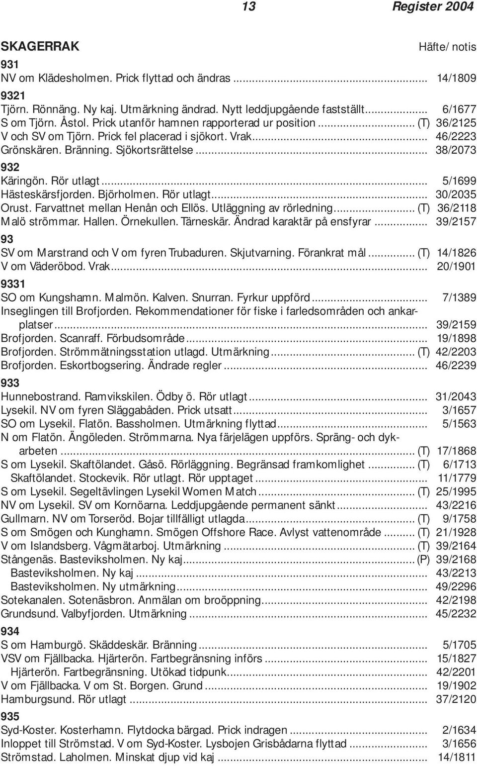 Rör utlagt... 5/1699 Hästeskärsfjorden. Björholmen. Rör utlagt.... 30/2035 Orust. Farvattnet mellan Henån och Ellös. Utläggning av rörledning... (T) 36/2118 Malö strömmar. Hallen. Örnekullen.