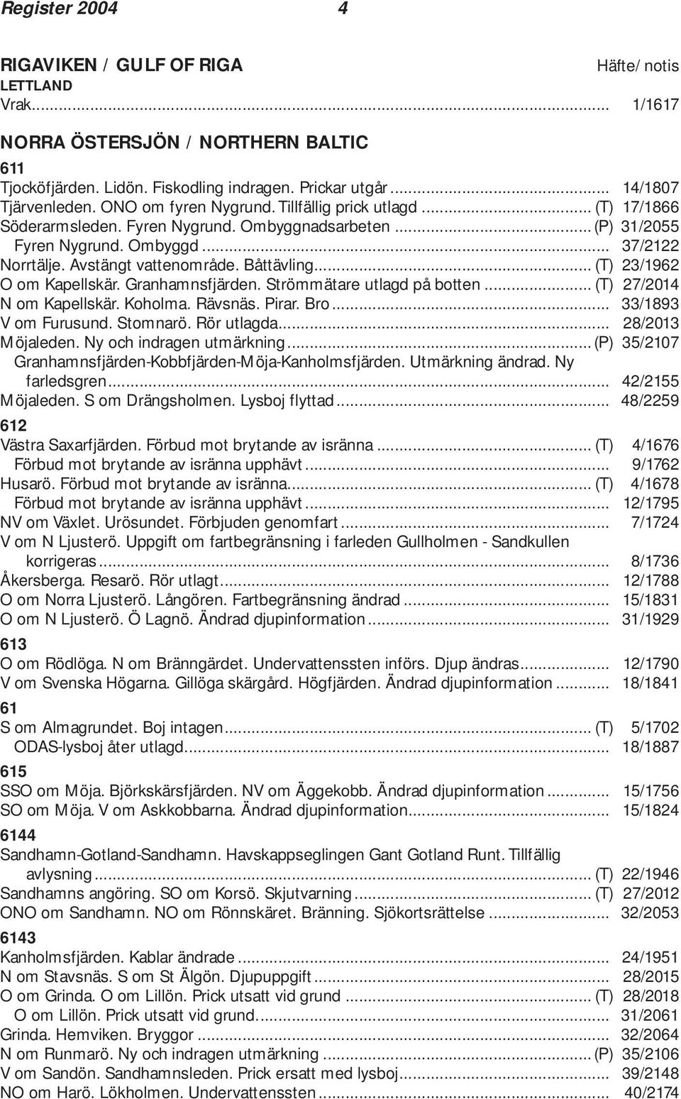 Båttävling... (T) 23/1962 O om Kapellskär. Granhamnsfjärden. Strömmätare utlagd på botten... (T) 27/2014 N om Kapellskär. Koholma. Rävsnäs. Pirar. Bro... 33/1893 V om Furusund. Stomnarö. Rör utlagda.