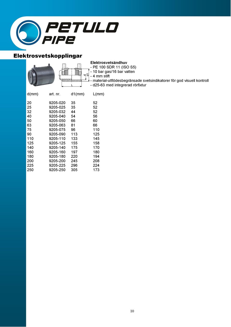 d1(mm) L(mm) 20 9205-020 35 52 25 9205-025 35 52 32 9205-032 44 52 40 9205-040 54 56 50 9205-050 66 60 63 9205-063 81 66 75 9205-075