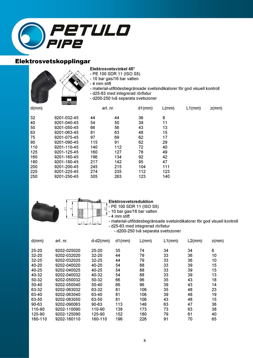 d1(mm) L(mm) L1(mm) z(mm) 32 9201-032-45 44 44 36 8 40 9201-040-45 54 50 39 11 50 9201-050-45 66 56 43 13 63 9201-063-45 81 63 48 15 75 9201-075-45 97 69 62 17 90 9201-090-45 115 91 62 29 110