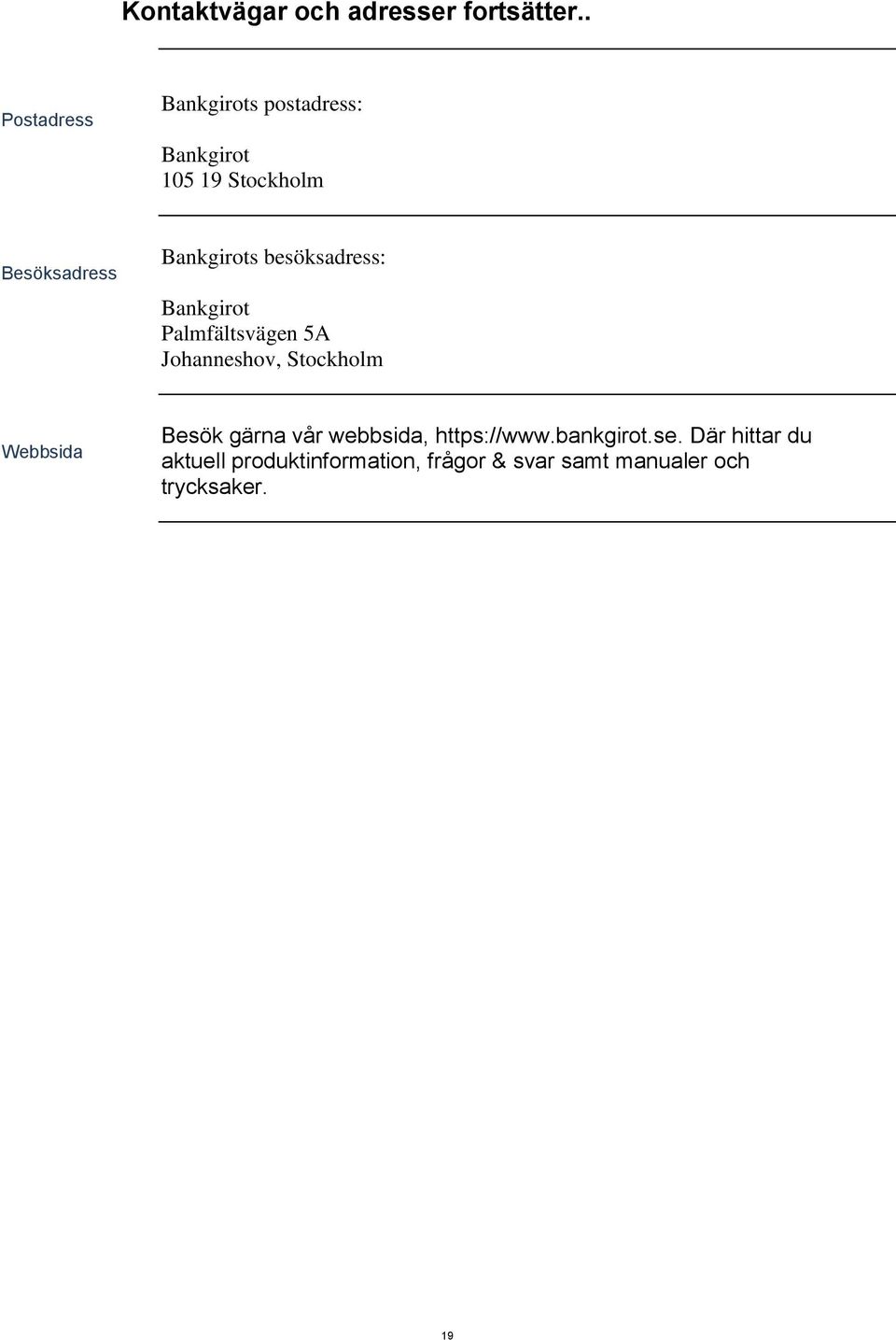 Bankgirots besöksadress: Bankgirot Palmfältsvägen 5A Johanneshov, Stockholm Webbsida