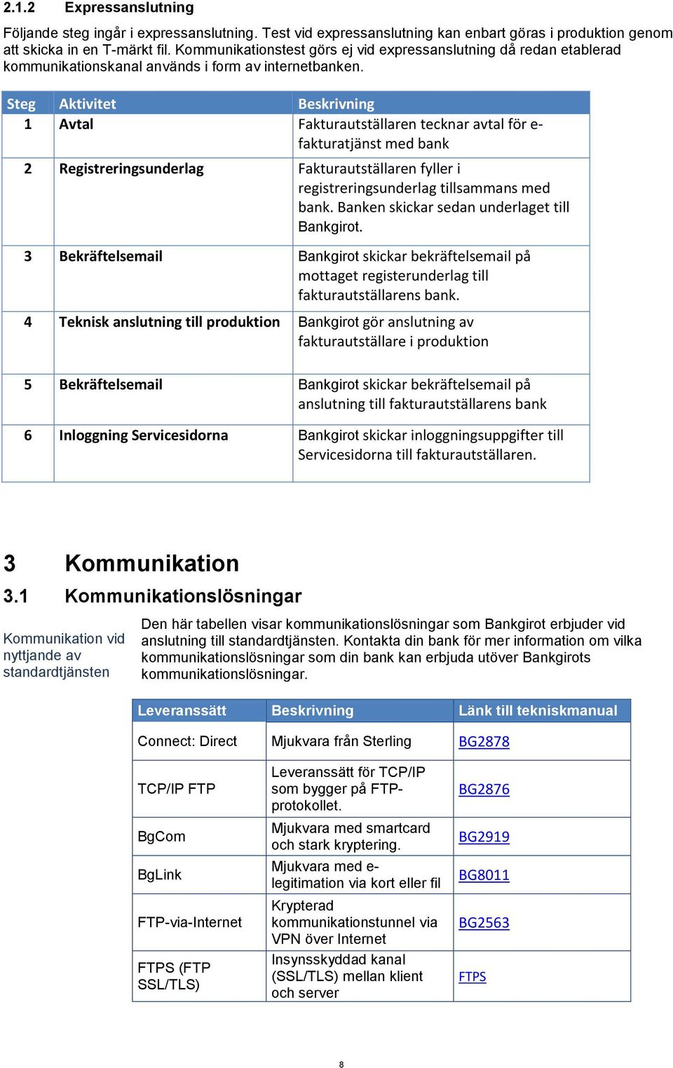 Steg Aktivitet Beskrivning 1 Avtal Fakturautställaren tecknar avtal för e- fakturatjänst med bank 2 Registreringsunderlag Fakturautställaren fyller i registreringsunderlag tillsammans med bank.