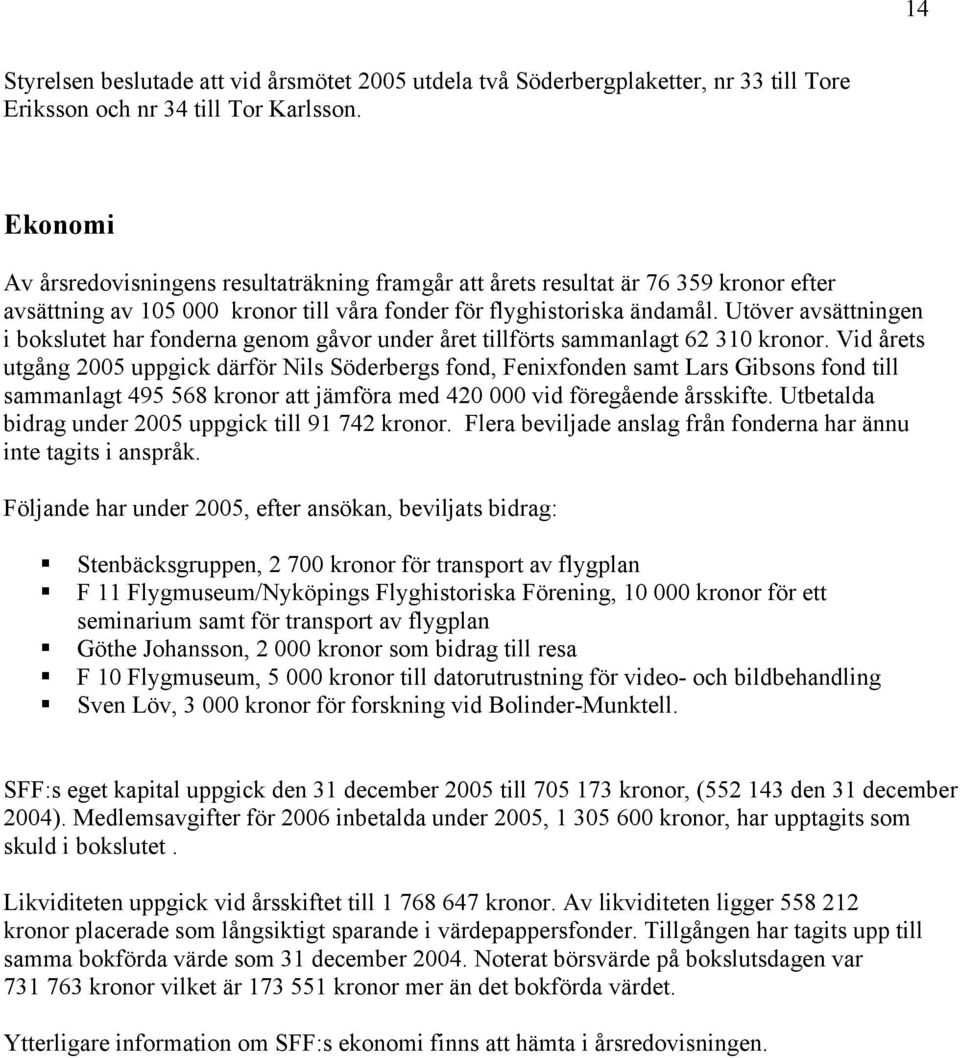 Utöver avsättningen i bokslutet har fonderna genom gåvor under året tillförts sammanlagt 62 310 kronor.