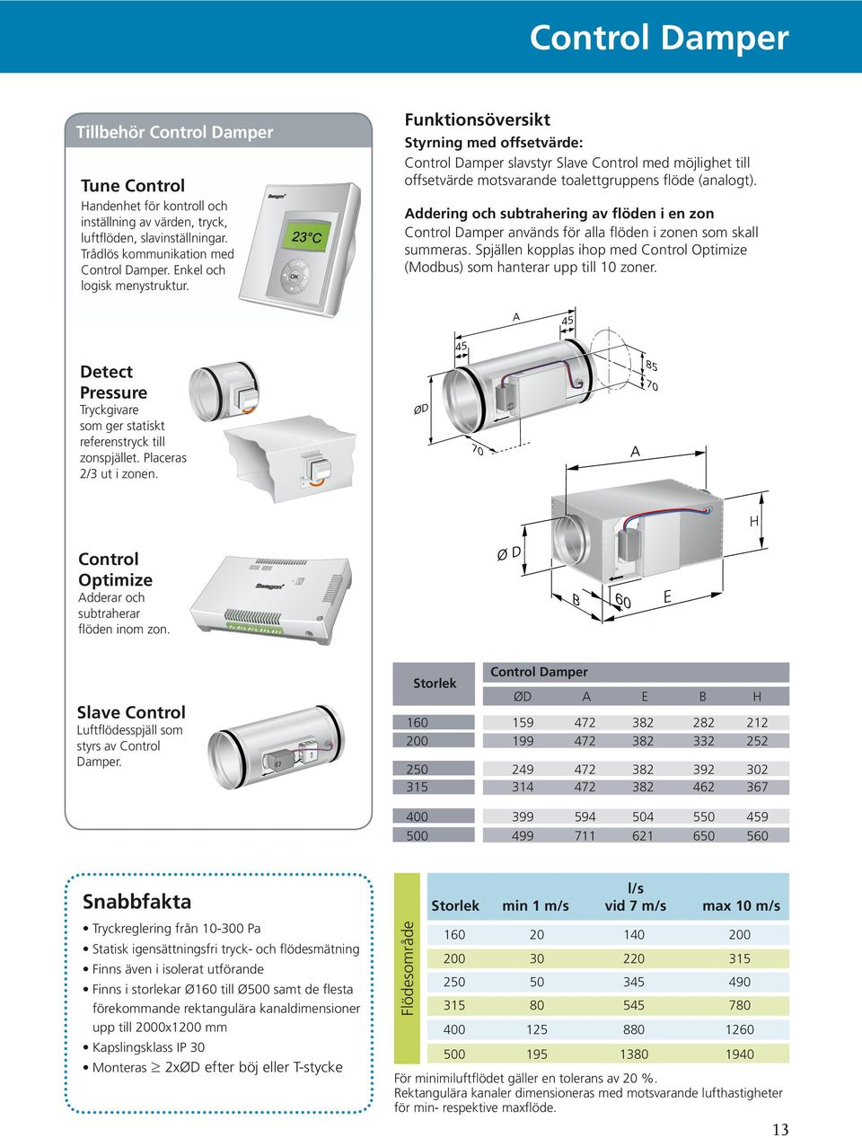 Addering och subtrahering av flöden i en zon Control Damper används för alla flöden i zonen som skall summeras. Spjällen kopplas ihop med Control Optimize (Modbus) som hanterar upp till 10 zoner.