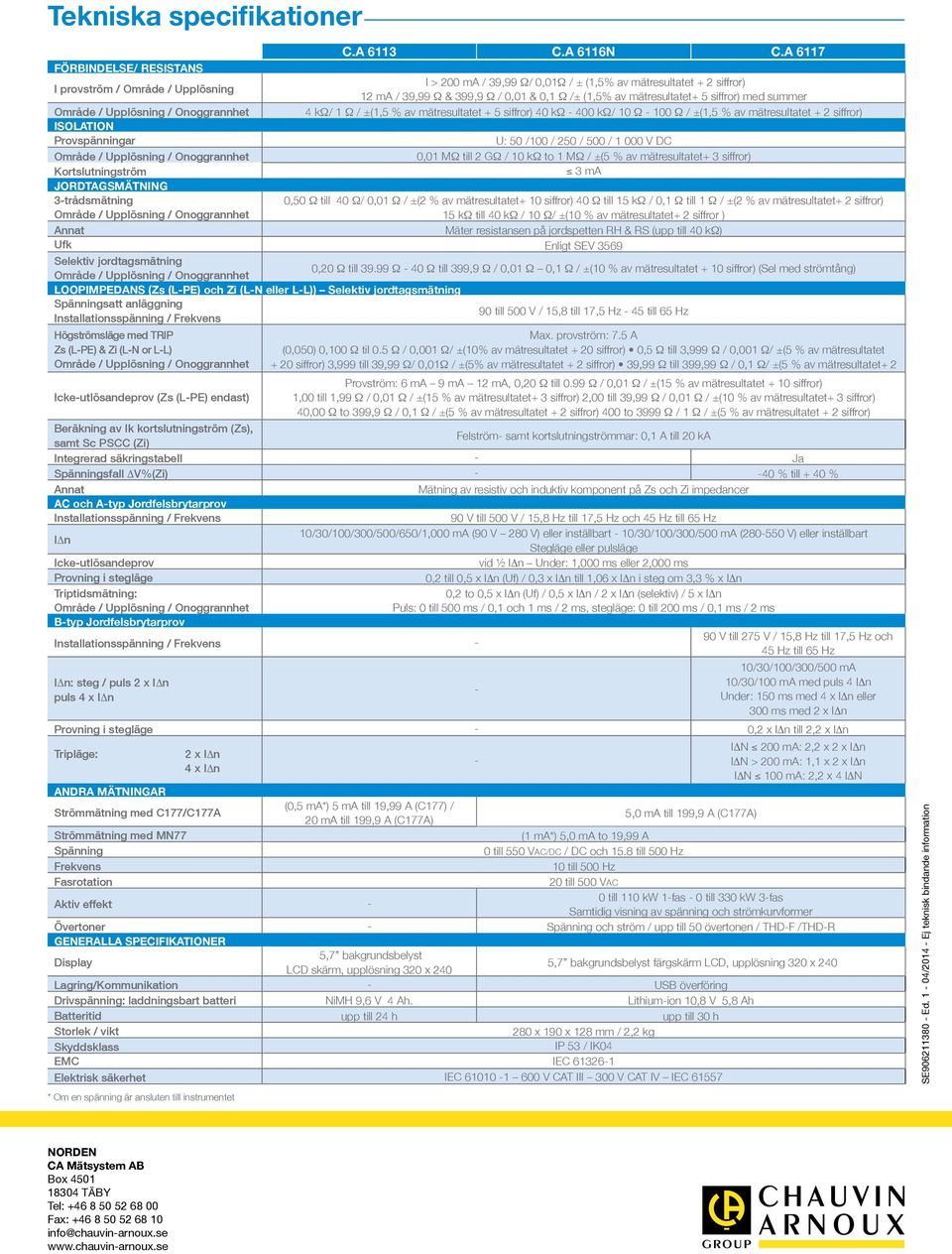 siffror) med summer 4 kω/ 1 Ω / ±(1,5 % av mätresultatet + 5 siffror) 40 kω - 400 kω/ 10 Ω - 100 Ω / ±(1,5 % av mätresultatet + 2 siffror) ISOLATION Provspänningar U: 50 /100 / 250 / 500 / 1 000 V DC