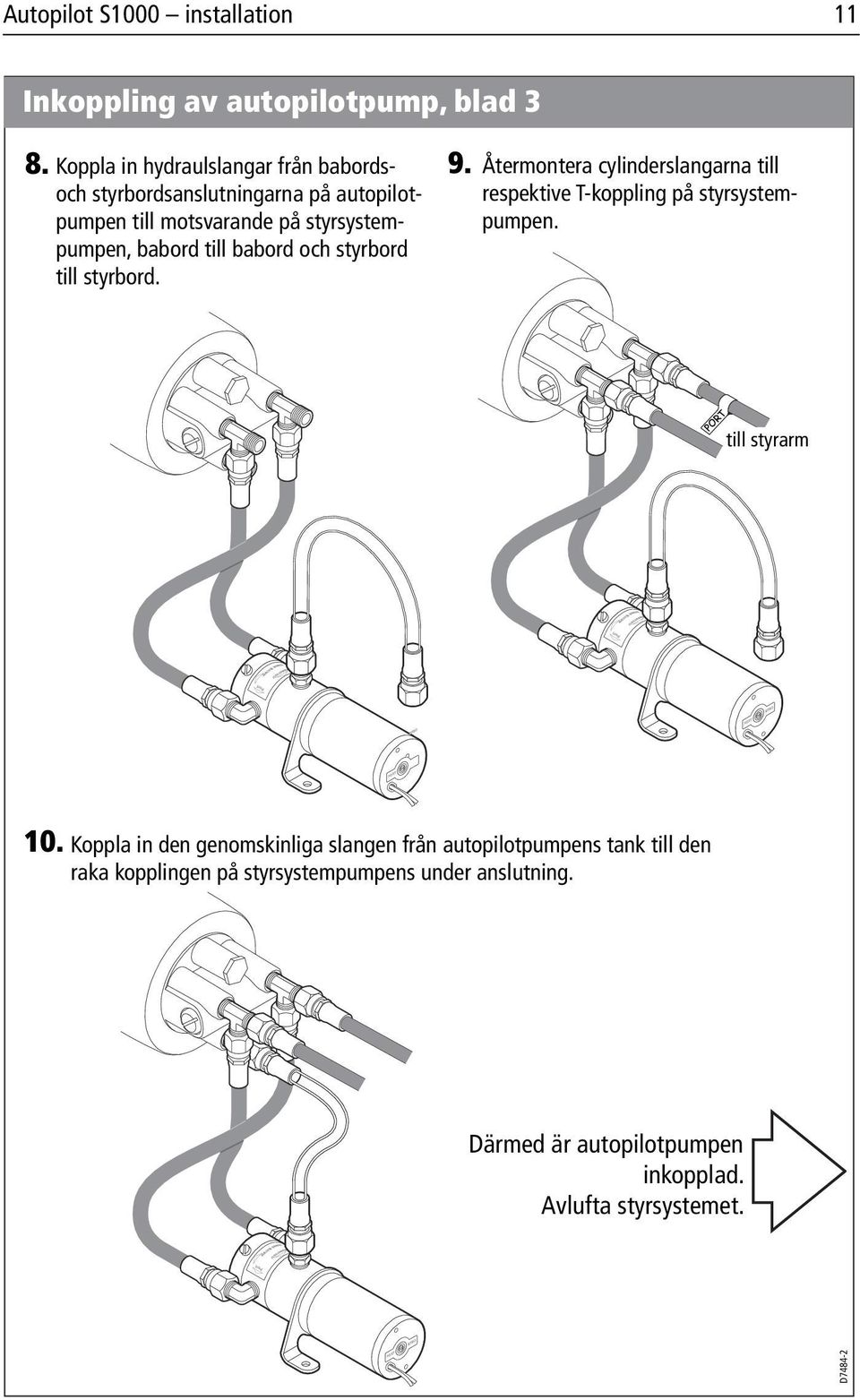 styrbord till styrbord. 9. Återmontera cylinderslangarna till respektive T-koppling på styrsystempumpen. till styrarm 10.