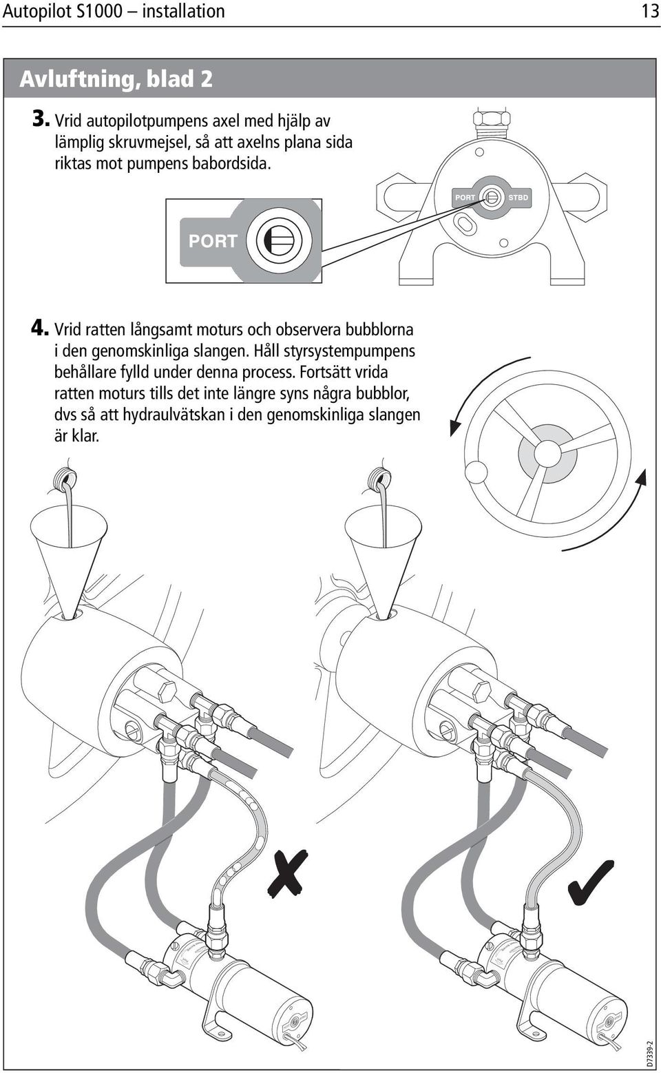 Vrid ratten långsamt moturs och observera bubblorna i den genomskinliga slangen.