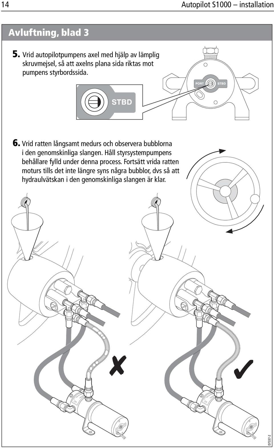 Vrid ratten långsamt medurs och observera bubblorna i den genomskinliga slangen.