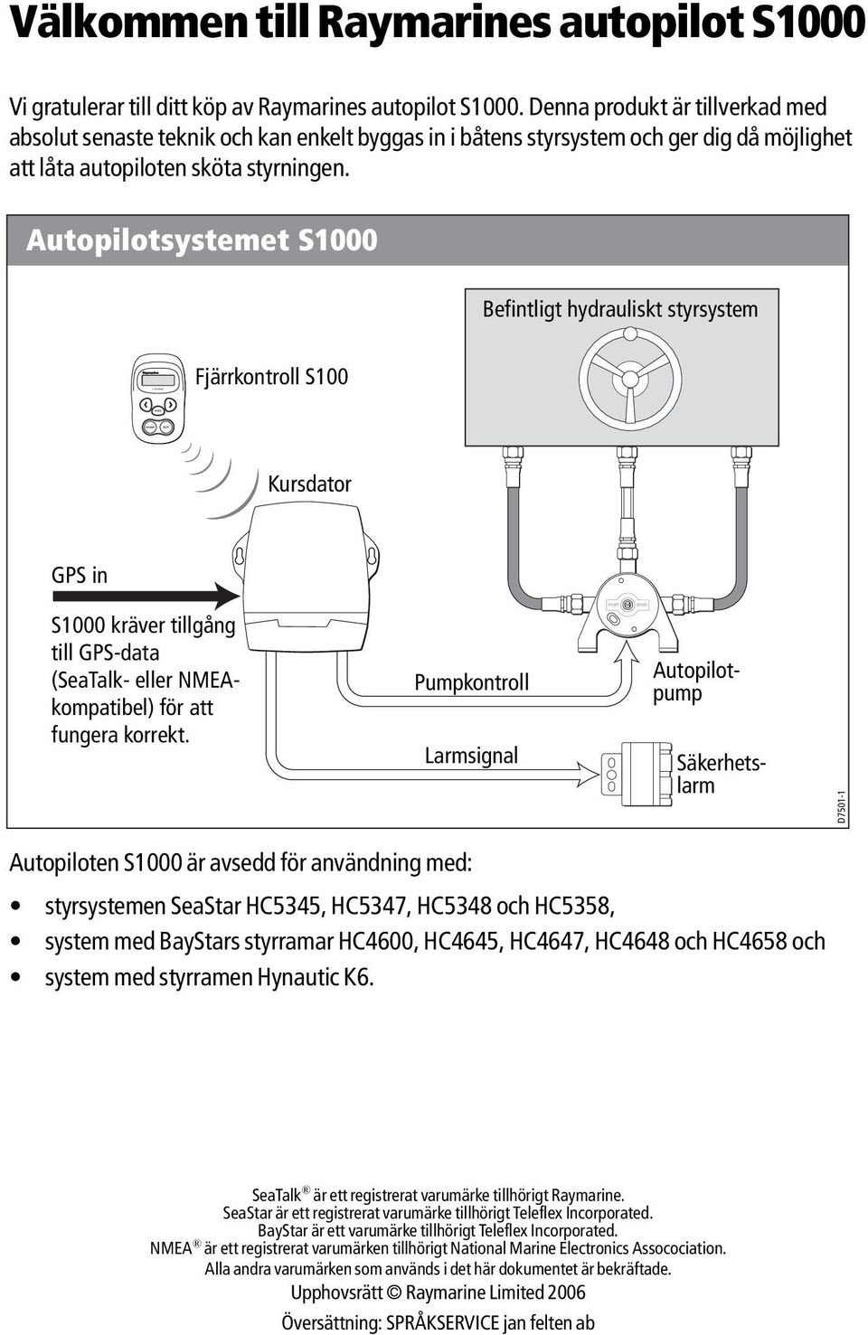 Autopilotsystemet S1000 Befintligt hydrauliskt styrsystem Fjärrkontroll S100 Kursdator GPS in S1000 kräver tillgång till GPS-data (SeaTalk- eller NMEAkompatibel) för att fungera korrekt.