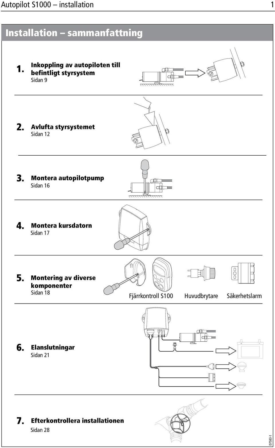 Montera autopilotpump Sidan 16 4. Montera kursdatorn Sidan 17 5.