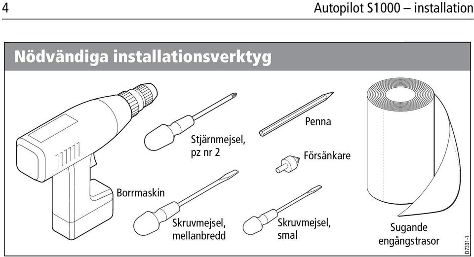 Penna Försänkare Borrmaskin Skruvmejsel,