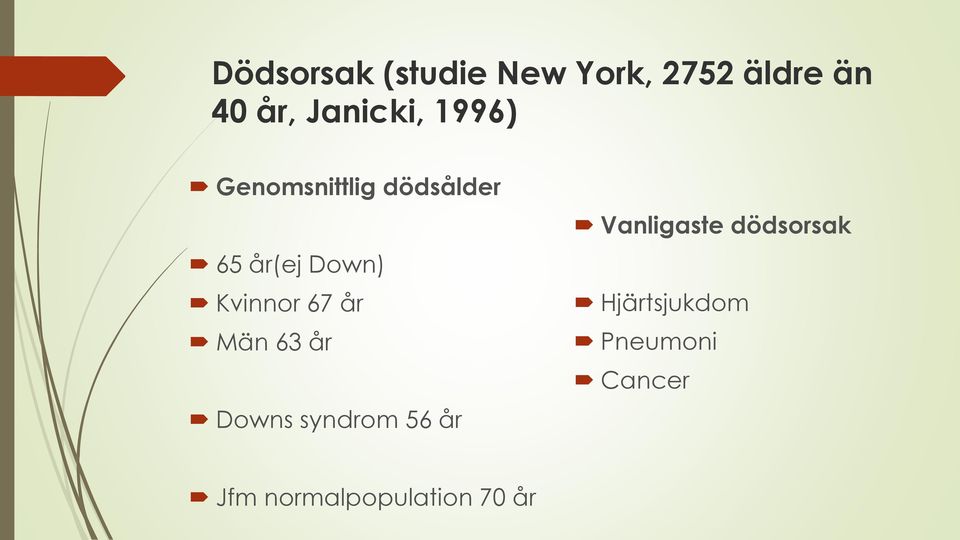 Kvinnor 67 år Män 63 år Downs syndrom 56 år Vanligaste