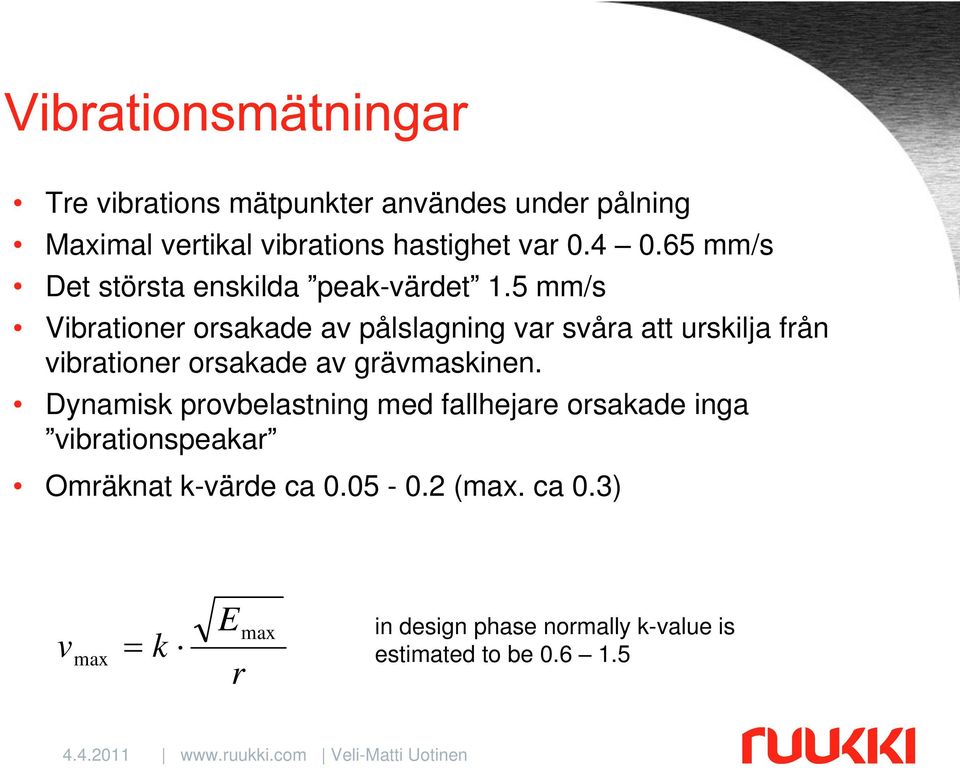 65 mm/s Vibrationer orsakade av pålslagning var svåra att urskilja från vibrationer orsakade av grävmaskinen.