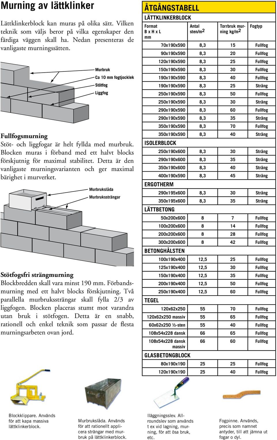 Detta är den vanligaste murningsvarianten och ger maximal bärighet i murverket. Murbrukslåda Murbrukssträngar Stötfogsfri strängmurning Blockbredden skall vara minst 190 mm.