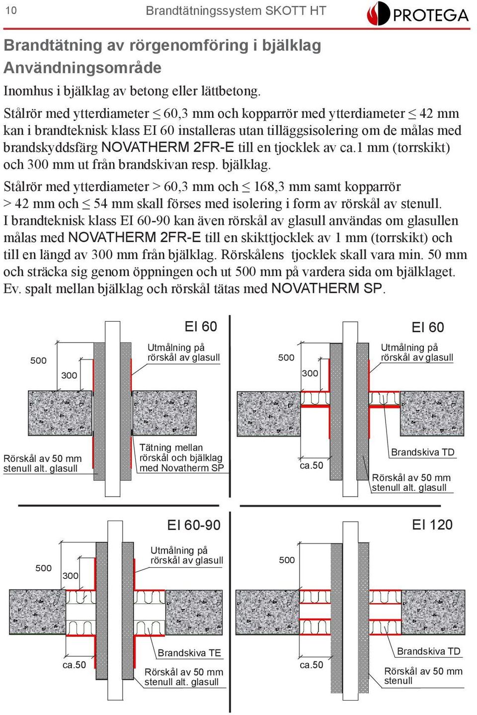 tjocklek av ca.1 mm (torrskikt) och mm ut från brandskivan resp. bjälklag.