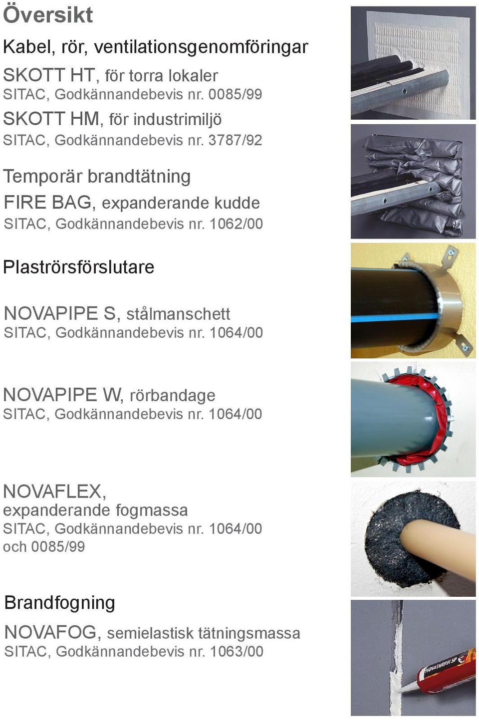 3787/92 Temporär brandtätning FIRE BAG, expanderande kudde SITAC, Godkännandebevis nr.