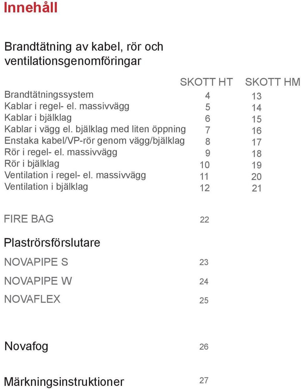 bjälklag med liten öppning 7 Enstaka kabel/vp-rör genom vägg/bjälklag 8 Rör i regel- el.