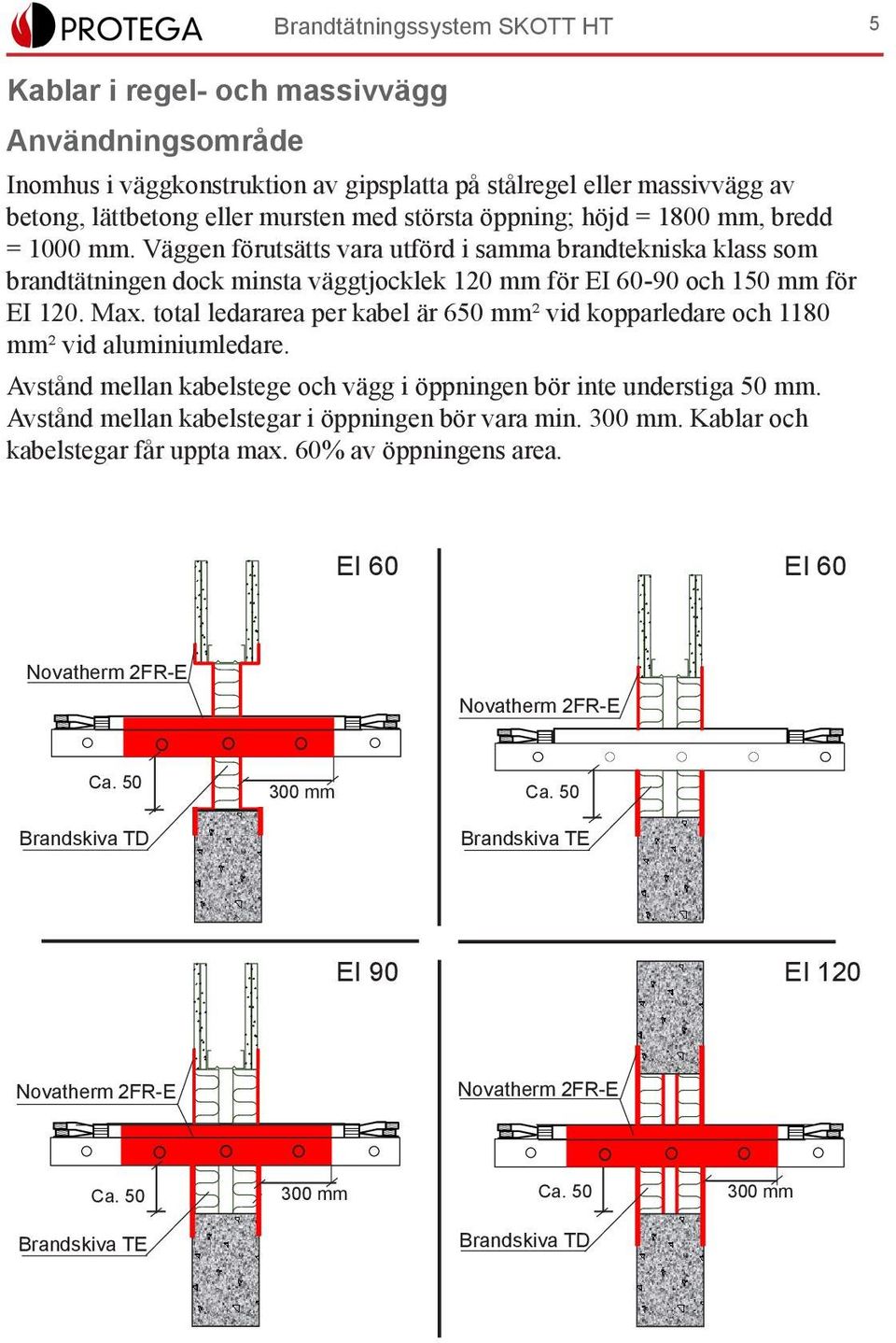 total ledararea per kabel är 650 mm² vid kopparledare och 1180 mm² vid aluminiumledare. Avstånd mellan kabelstege och vägg i öppningen bör inte understiga 50 mm.