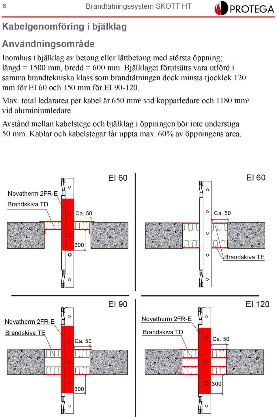 total ledararea per kabel är 650 mm² vid kopparledare och 1180 mm² vid aluminiumledare. Avstånd mellan kabelstege och bjälklag i öppningen bör inte understiga 50 mm.