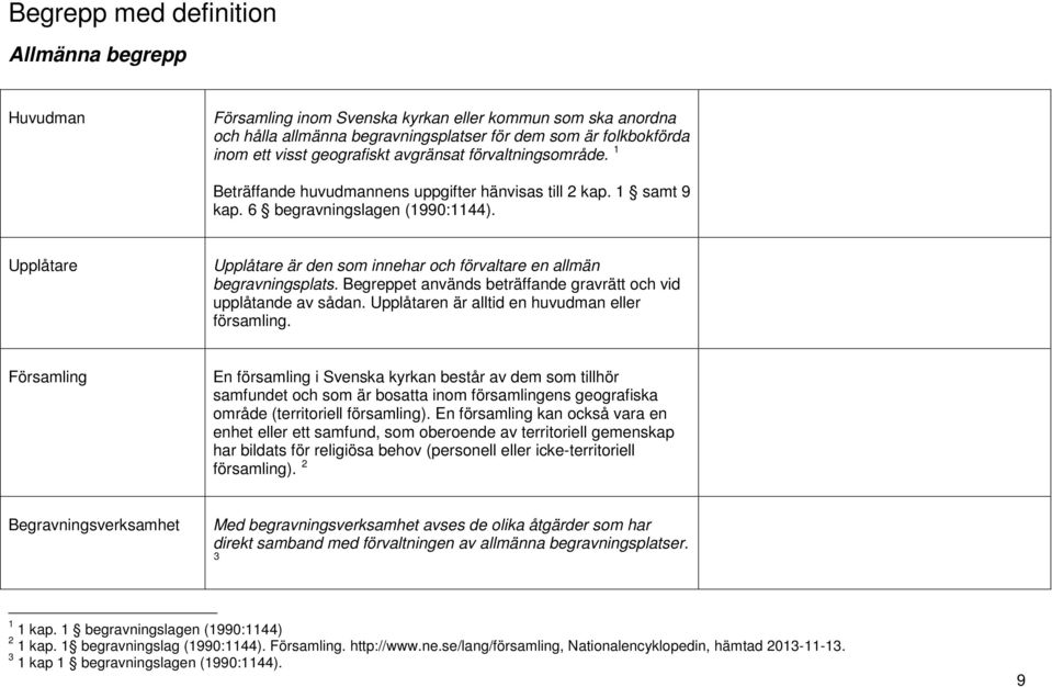 Upplåtare Upplåtare är den som innehar och förvaltare en allmän begravningsplats. Begreppet används beträffande gravrätt och vid upplåtande av sådan. Upplåtaren är alltid en huvudman eller församling.