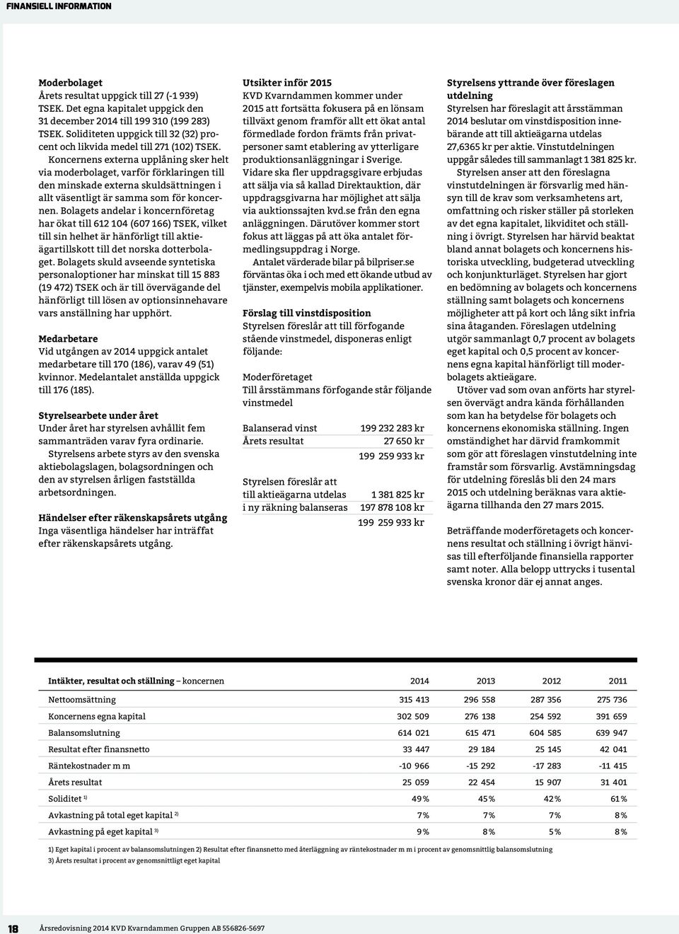 s externa upplåning sker helt via moderbolaget, varför förklaringen till den minskade externa skuldsättningen i allt väsentligt är samma som för koncernen.