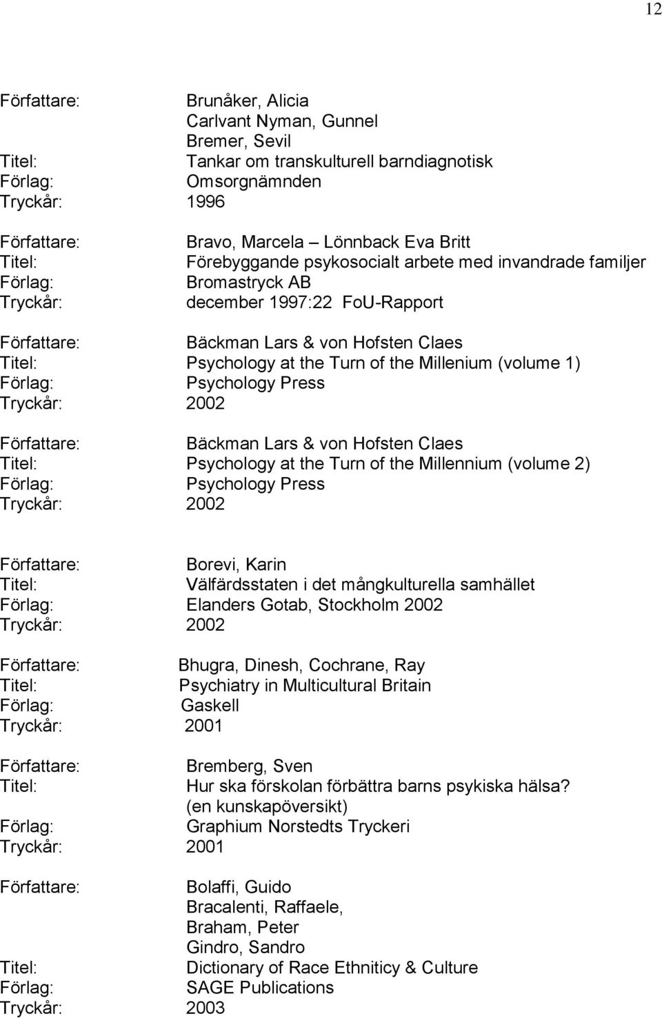 Lars & von Hofsten Claes Psychology at the Turn of the Millennium (volume 2) Psychology Press Tryckår: 2002 Borevi, Karin Välfärdsstaten i det mångkulturella samhället Elanders Gotab, Stockholm 2002