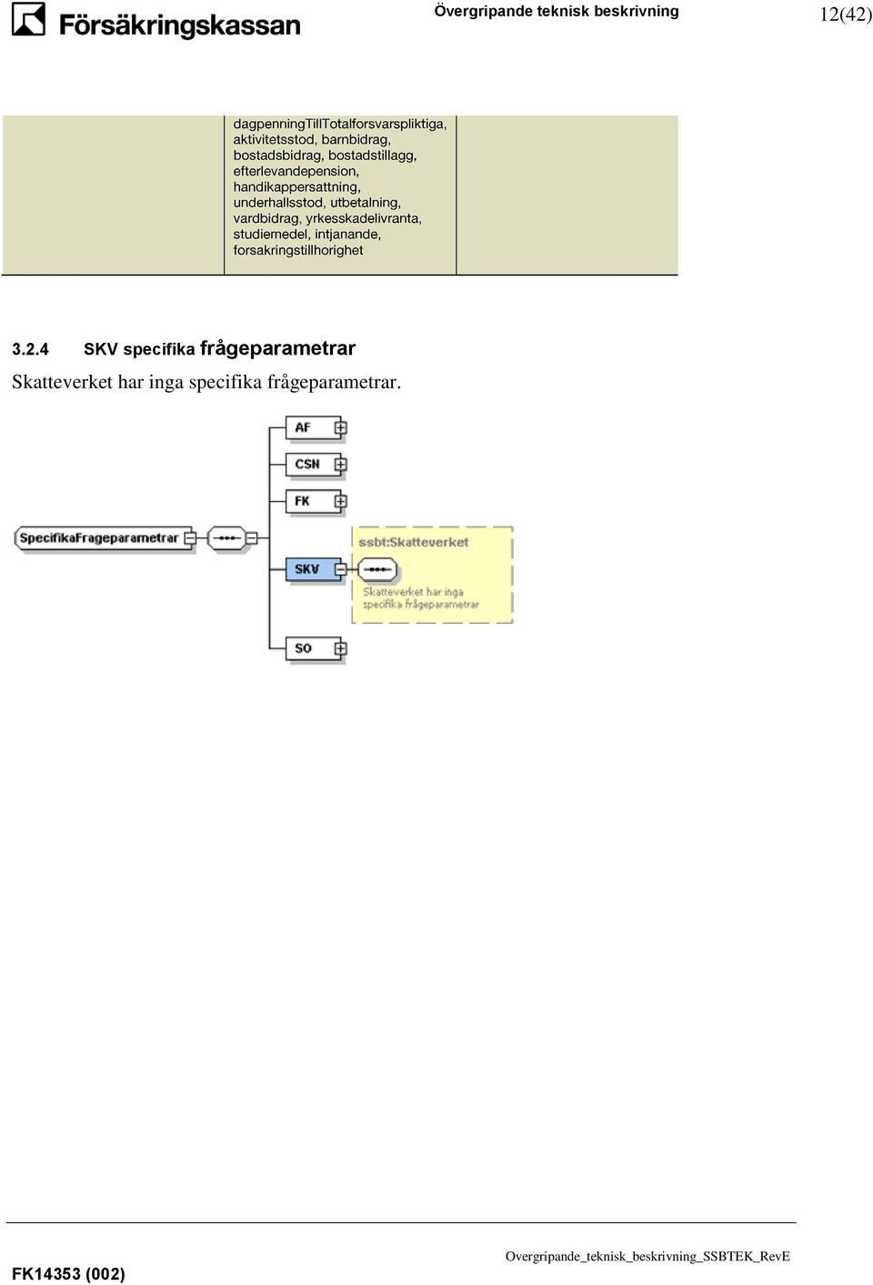 42) 3.2.4 SKV specifika