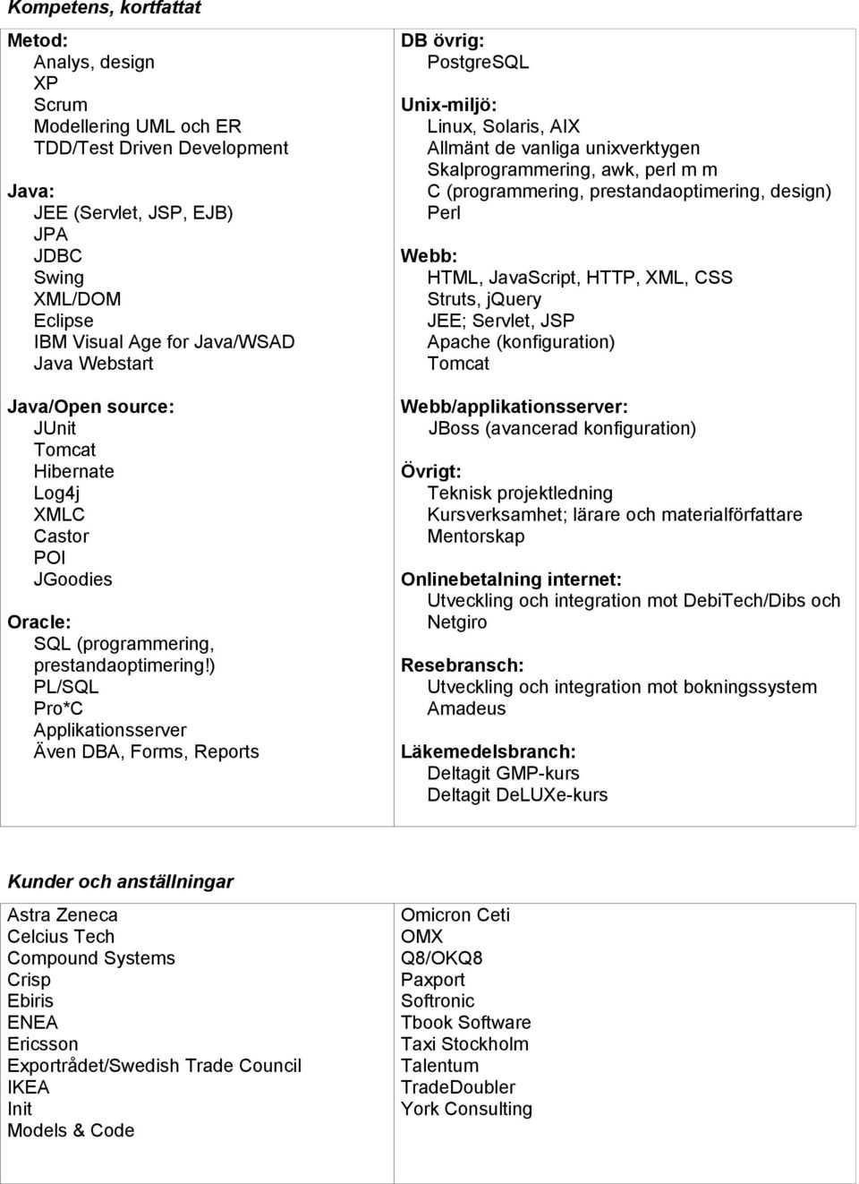 ) PL/SQL Pro*C Applikationsserver Även DBA, Forms, Reports DB övrig: PostgreSQL Unix-miljö: Linux, Solaris, AIX Allmänt de vanliga unixverktygen Skalprogrammering, awk, perl m m C (programmering,