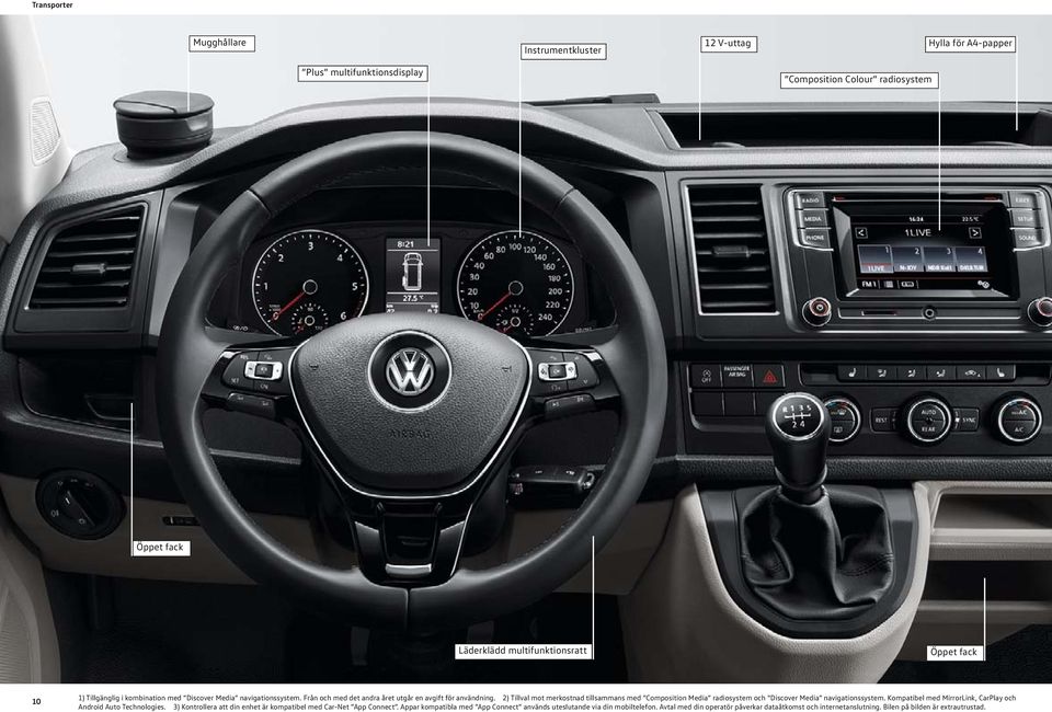 2) Tillval mot merkostnad tillsammans med Composition Media radiosystem och Discover Media navigationssystem. Kompatibel med MirrorLink, CarPlay och Android Auto Technologies.