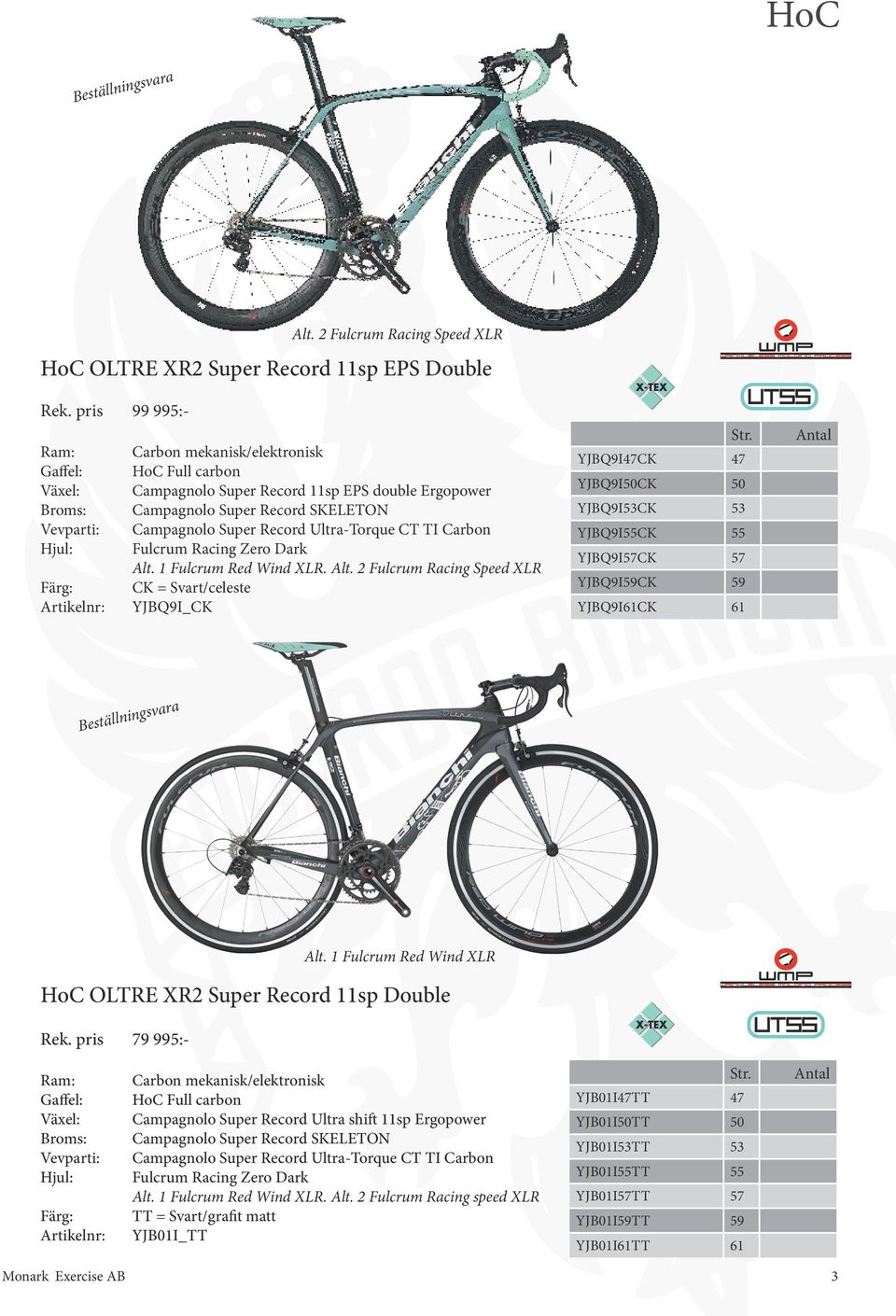 Record Ultra-Torque CT TI Carbon Hjul: Fulcrum Racing Zero Dark Alt.