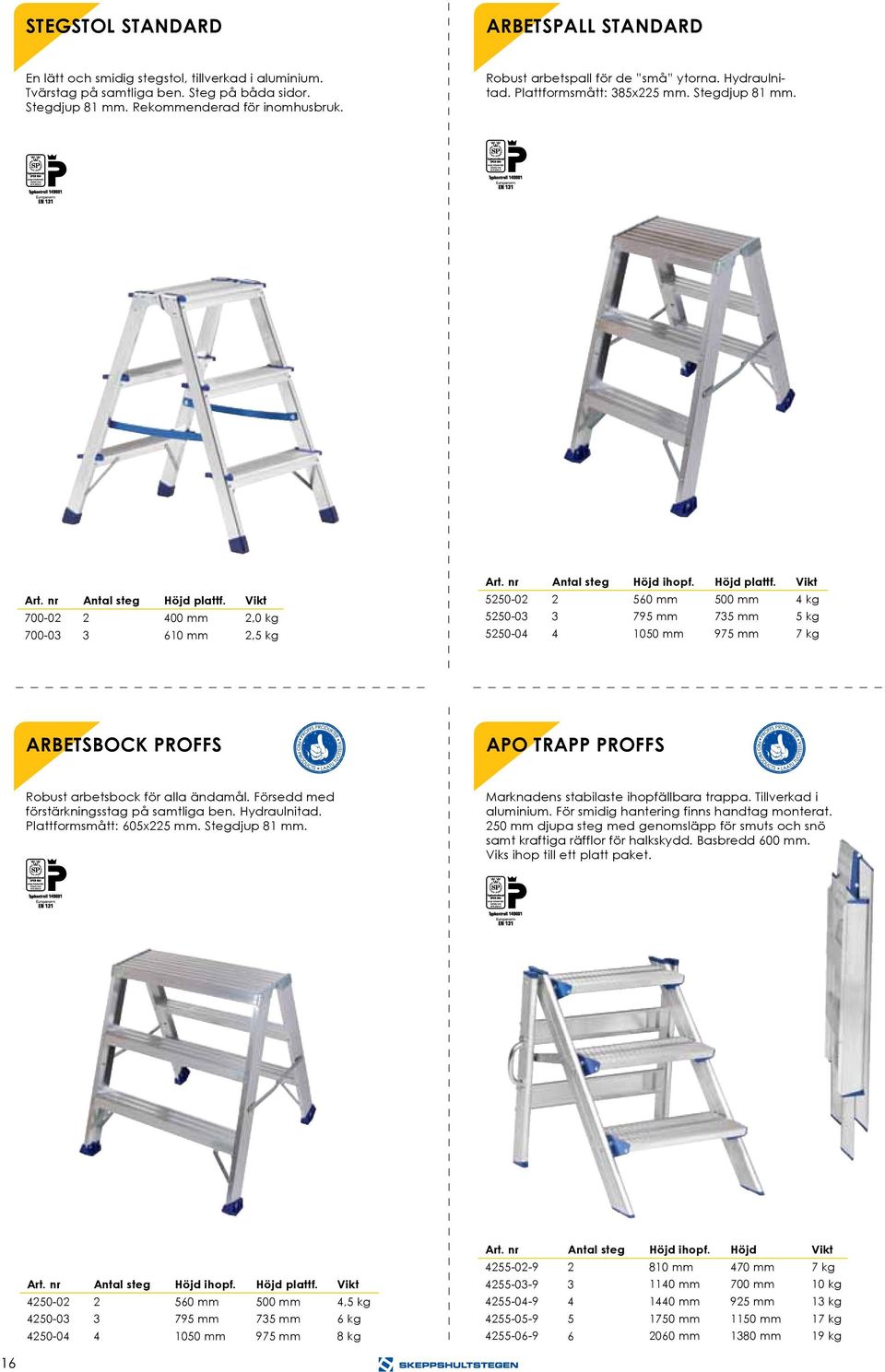 560 mm 795 mm 1050 mm Höjd plattf. 500 mm 735 mm 975 mm 4 kg 5 kg 7 kg ARBETSBOCK PROFFS APO TRAPP PROFFS Robust arbetsbock för alla ändamål. Försedd med förstärkningsstag på samtliga ben.