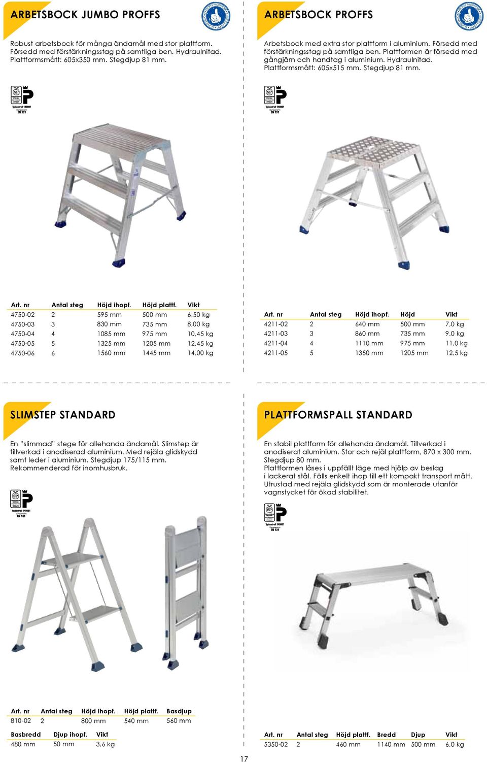 Plattformsmått: 605x515 mm. Stegdjup 81 mm. 4750-02 4750-03 4750-04 4750-05 4750-06 2 3 4 5 6 Höjd ihopf. 595 mm 830 mm 1085 mm 1325 mm 1560 mm Höjd plattf.