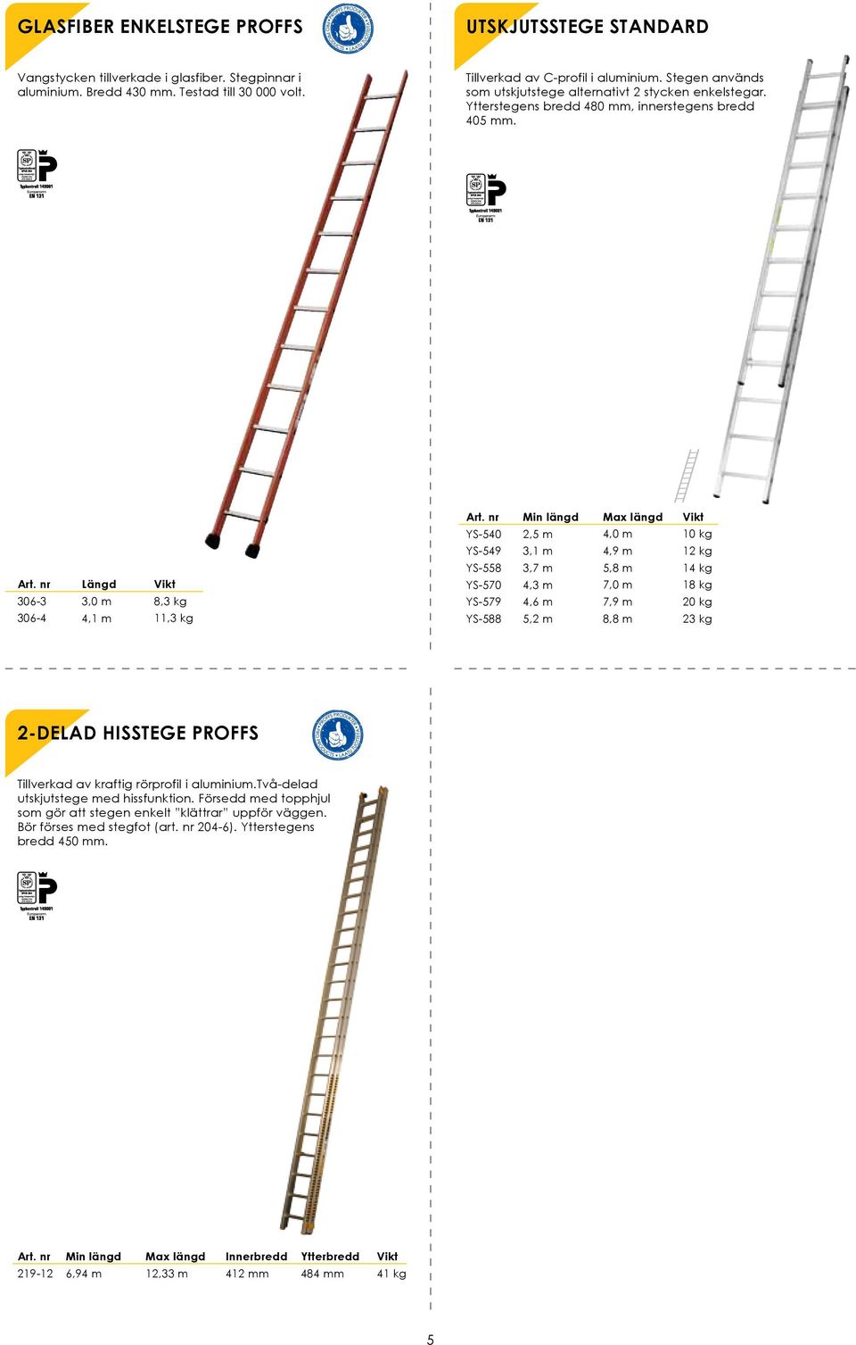 306-3 306-4 Längd 3,0 m 4,1 m 8,3 kg 11,3 kg YS-540 YS-549 YS-558 YS-570 YS-579 YS-588 Min längd 2,5 m 3,1 m 3,7 m 4,3 m 4,6 m 5,2 m Max längd 4,0 m 4,9 m 5,8 m 7,0 m 7,9 m 8,8 m 10 kg 12 kg 14 kg 18