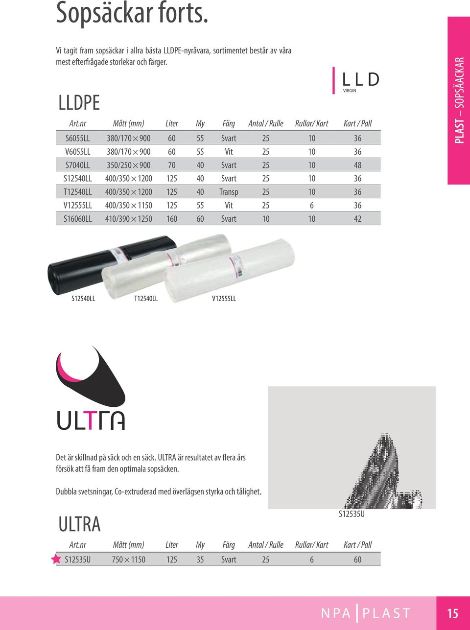 400/350 1200 125 40 Svart 25 10 36 T12540LL 400/350 1200 125 40 Transp 25 10 36 V12555LL 400/350 1150 125 55 Vit 25 6 36 S16060LL 410/390 1250 160 60 Svart 10 10 42 PLAST SOPSÄACKAR S12540LL T12540LL