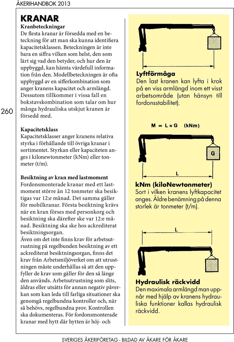 Modellbeteckningen är ofta uppbyggd av en sifferkombination som anger kranens kapacitet och armlängd.