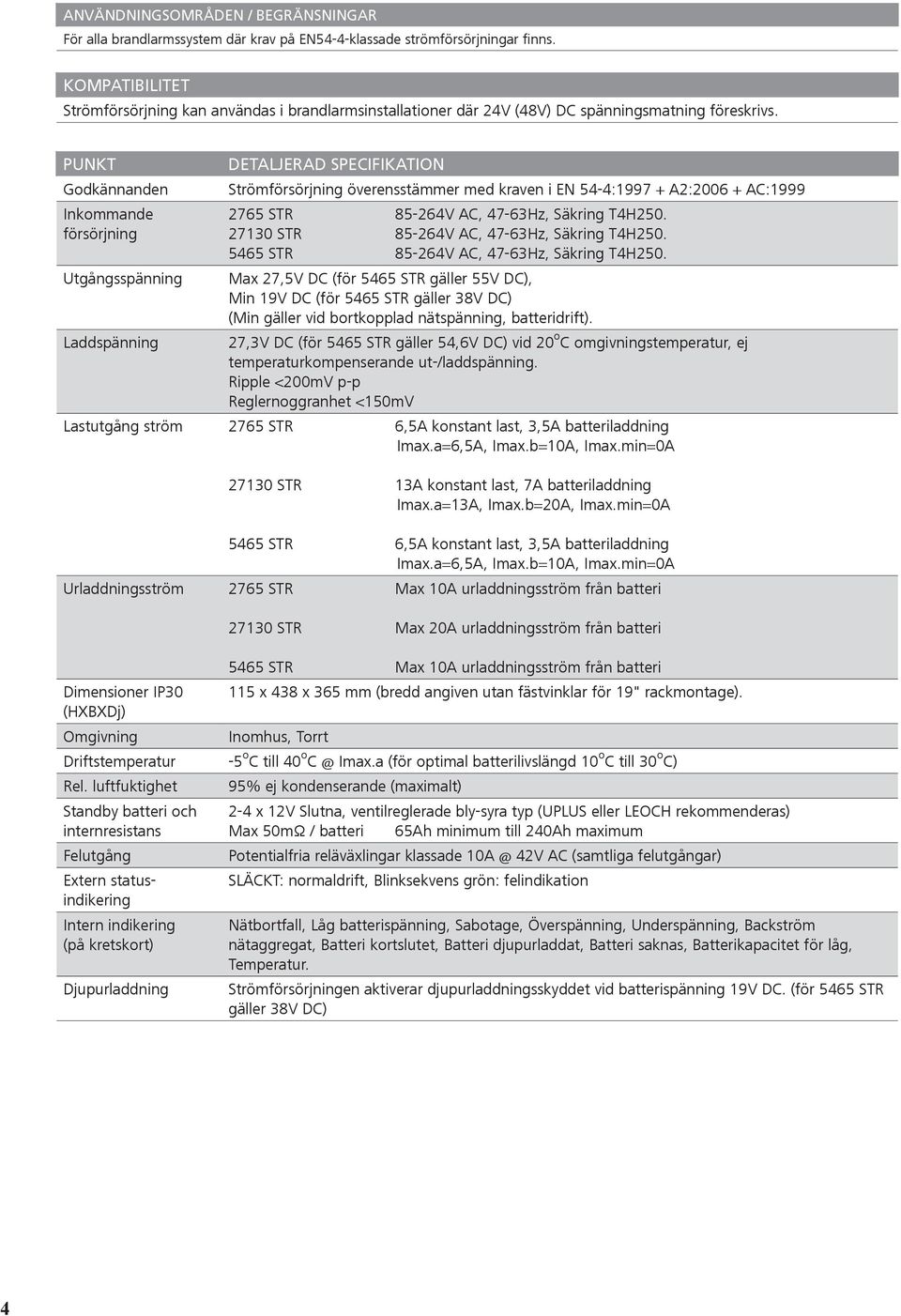 PUNKT Godkännanden Inkommande försörjning Utgångsspänning Laddspänning DETALJERAD SPECIFIKATION Strömförsörjning överensstämmer med kraven i EN 54-4:1997 + A2:2006 + AC:1999 2765 STR 85-264V AC,