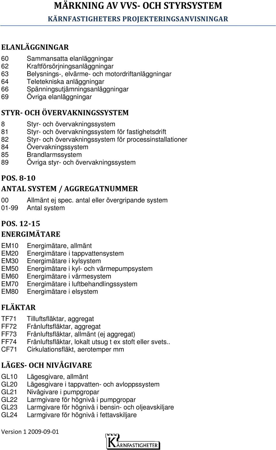 Övervakningssystem 85 Brandlarmssystem 89 Övriga styr- och övervakningssystem POS. 8 10 ANTAL SYSTEM / AGGREGATNUMMER 00 Allmänt ej spec. antal eller övergripande system 01-99 Antal system POS.