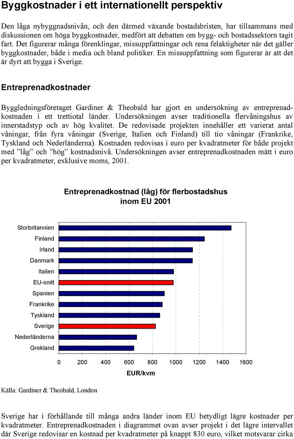 En missuppfattning som figurerar är att det är dyrt att bygga i.