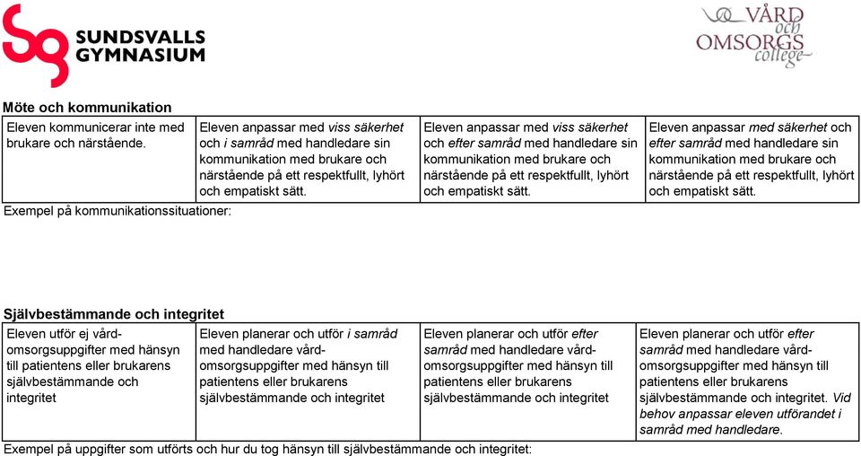 närstående på ett respektfullt, lyhört närstående på ett respektfullt, lyhört närstående på ett respektfullt, lyhört och empatiskt sätt.