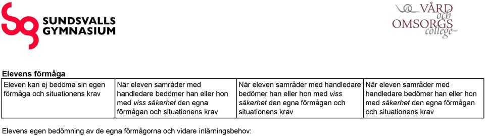 bedömer han eller hon med viss säkerhet den egna säkerhet den egna förmågan och med säkerhet den egna förmågan förmågan