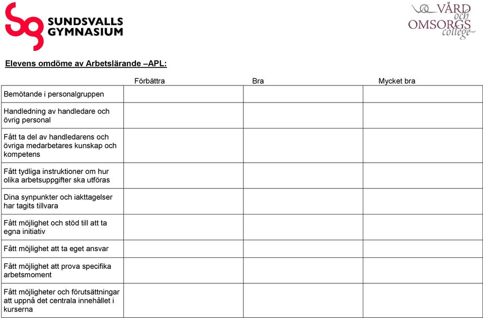 utföras Dina synpunkter och iakttagelser har tagits tillvara Fått möjlighet och stöd till att ta egna initiativ Fått möjlighet att ta