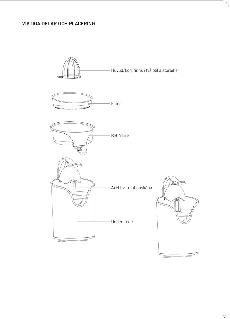 storlekar Filter Behållare